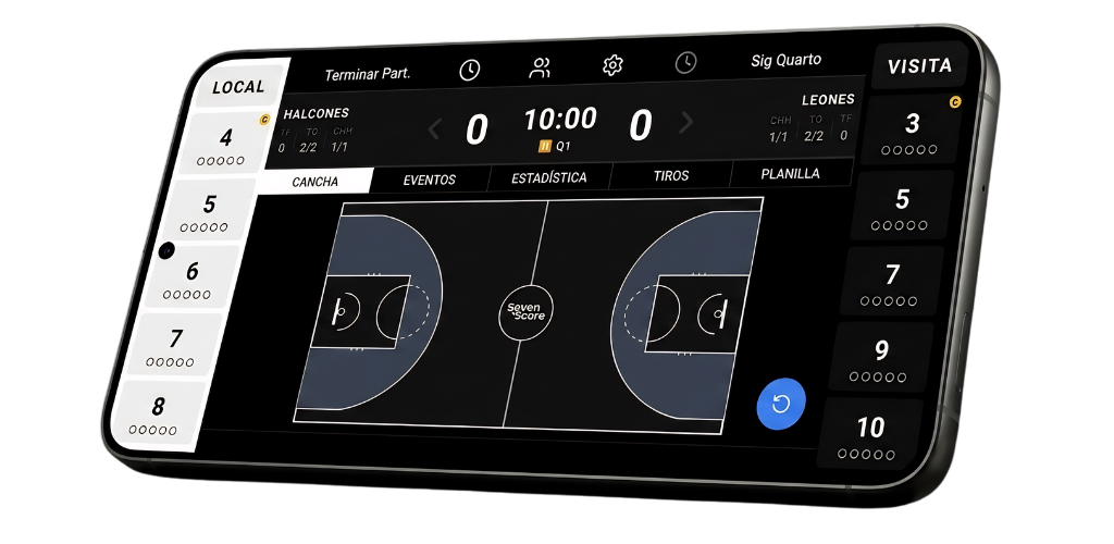 Sevenscore en acción